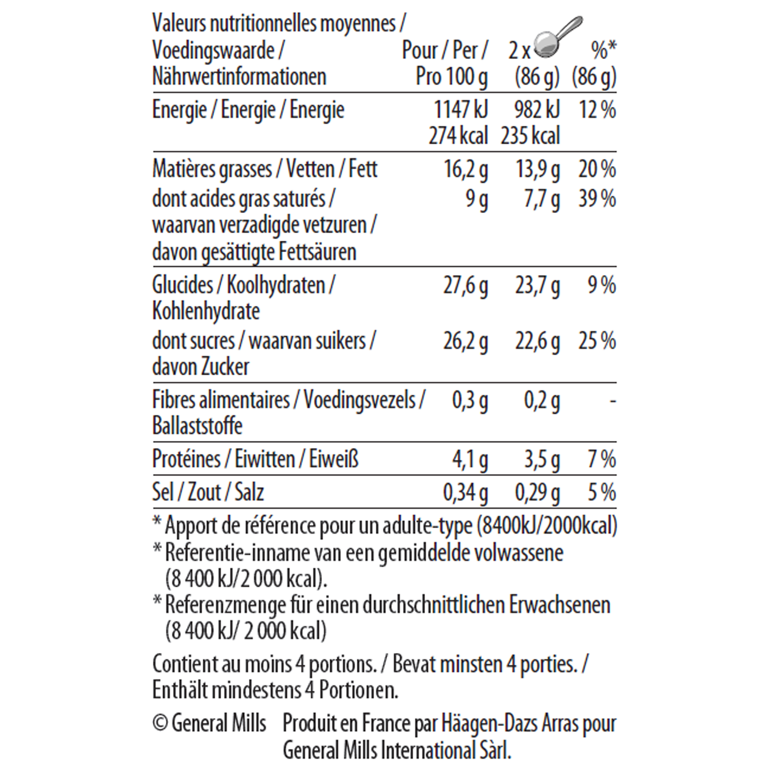 pralines and cream pint nutrittion